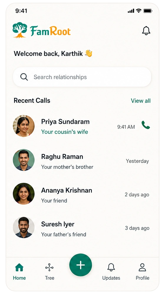FamRoot home screen for Karthik: a Recent Calls list where each caller is labelled by relationship, including Priya Sundaram as 'your cousin's wife', Raghu Raman as 'your mother's brother' and more